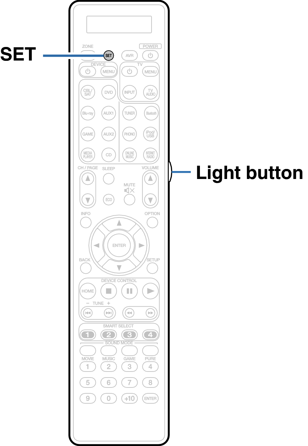 Ope BackLight RC026SR